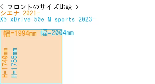 #シエナ 2021- + X5 xDrive 50e M sports 2023-